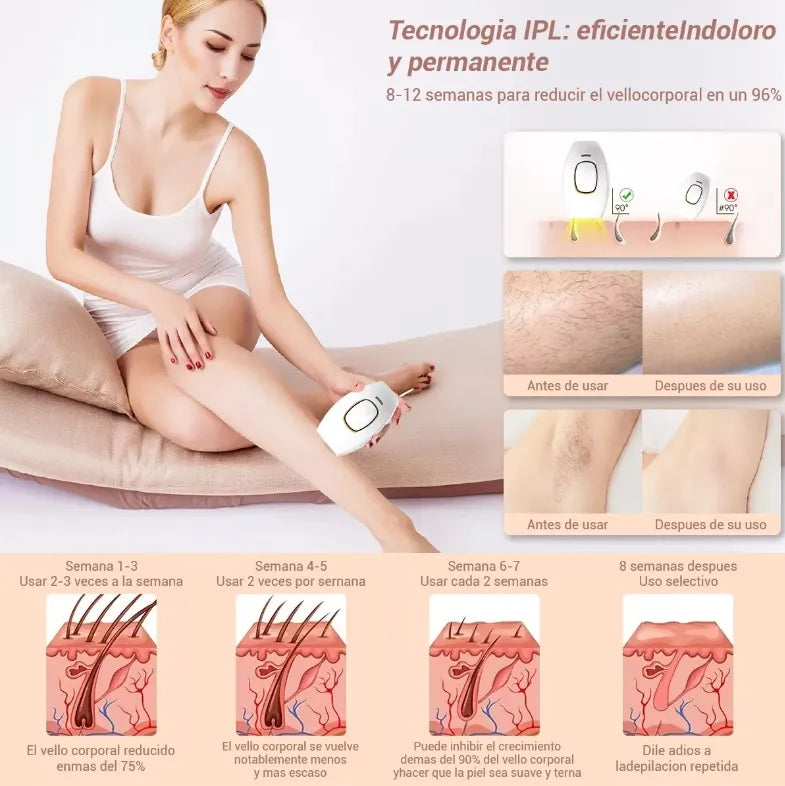 Depiladora Láser IPL Profesional Sin Dolor – Resultados Permanentes en Casa